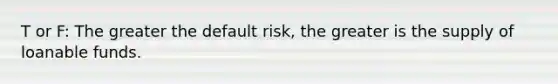 T or F: The greater the default risk, the greater is the supply of loanable funds.