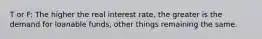 T or F: The higher the real interest rate, the greater is the demand for loanable funds, other things remaining the same.