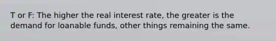 T or F: The higher the real interest rate, the greater is the demand for loanable funds, other things remaining the same.