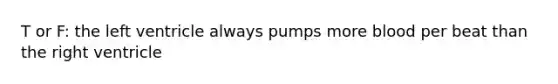 T or F: the left ventricle always pumps more blood per beat than the right ventricle