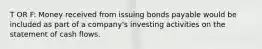 T OR F: Money received from issuing bonds payable would be included as part of a company's investing activities on the statement of cash flows.