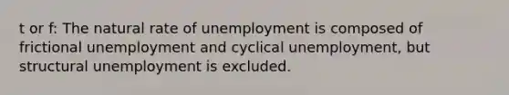 t or f: The natural rate of unemployment is composed of frictional unemployment and cyclical unemployment, but structural unemployment is excluded.