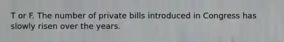 T or F. The number of private bills introduced in Congress has slowly risen over the years.