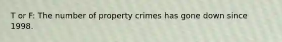 T or F: The number of property crimes has gone down since 1998.