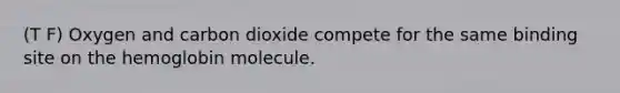 (T F) Oxygen and carbon dioxide compete for the same binding site on the hemoglobin molecule.