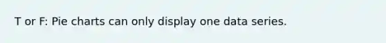T or F: <a href='https://www.questionai.com/knowledge/kDrHXijglR-pie-chart' class='anchor-knowledge'>pie chart</a>s can only display one data series.