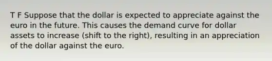 T F Suppose that the dollar is expected to appreciate against the euro in the future. This causes the demand curve for dollar assets to increase (shift to the right), resulting in an appreciation of the dollar against the euro.