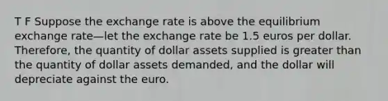 T F Suppose the exchange rate is above the equilibrium exchange rate—let the exchange rate be 1.5 euros per dollar. Therefore, the quantity of dollar assets supplied is greater than the quantity of dollar assets demanded, and the dollar will depreciate against the euro.