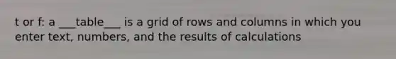 t or f: a ___table___ is a grid of rows and columns in which you enter text, numbers, and the results of calculations