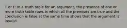 T or F: In a truth table for an argument, the presence of one or more truth table rows in which all the premises are true and the conclusion is false at the same time shows that the argument is invalid.