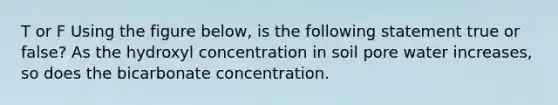 T or F Using the figure below, is the following statement true or false? As the hydroxyl concentration in soil pore water increases, so does the bicarbonate concentration.