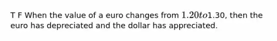 T F When the value of a euro changes from 1.20 to1.30, then the euro has depreciated and the dollar has appreciated.