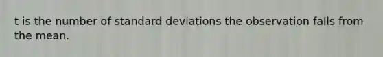 t is the number of standard deviations the observation falls from the mean.