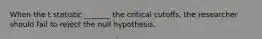 When the t statistic _______ the critical cutoffs, the researcher should fail to reject the null hypothesis.