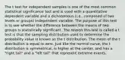 The t test for independent samples is one of the most common statistical significance test and is used with a quantitative dependent variable and a dichotomous (i.e., composed of two levels or groups) independent variable. The purpose of this test is to see whether the difference between the means of two groups is statistically significant. The reason this test is called a t test is that the sampling distribution used to determine the probability value is known as the t distribution. The mean of the t distribution is equal to zero. Just like the normal curve, the t distribution is symmetrical, is higher at the center, and has a "right tail" and a "left tail" that represent extreme events.