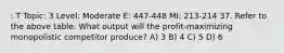 : T Topic: 3 Level: Moderate E: 447-448 MI: 213-214 37. Refer to the above table. What output will the profit-maximizing monopolistic competitor produce? A) 3 B) 4 C) 5 D) 6