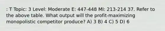 : T Topic: 3 Level: Moderate E: 447-448 MI: 213-214 37. Refer to the above table. What output will the profit-maximizing monopolistic competitor produce? A) 3 B) 4 C) 5 D) 6