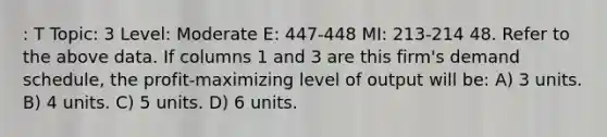 : T Topic: 3 Level: Moderate E: 447-448 MI: 213-214 48. Refer to the above data. If columns 1 and 3 are this firm's demand schedule, the profit-maximizing level of output will be: A) 3 units. B) 4 units. C) 5 units. D) 6 units.