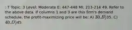 : T Topic: 3 Level: Moderate E: 447-448 MI: 213-214 49. Refer to the above data. If columns 1 and 3 are this firm's demand schedule, the profit-maximizing price will be: A) 30. B)35. C) 40. D)45.