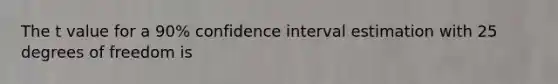 The t value for a 90% confidence interval estimation with 25 degrees of freedom is