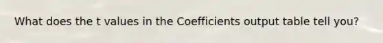 What does the t values in the Coefficients output table tell you?