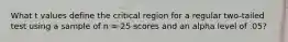 What t values define the critical region for a regular two-tailed test using a sample of n = 25 scores and an alpha level of .05?