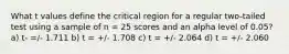 What t values define the critical region for a regular two-tailed test using a sample of n = 25 scores and an alpha level of 0.05? a) t- =/- 1.711 b) t = +/- 1.708 c) t = +/- 2.064 d) t = +/- 2.060