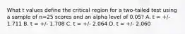 What t values define the critical region for a two-tailed test using a sample of n=25 scores and an alpha level of 0.05? A. t = +/- 1.711 B. t = +/- 1.708 C. t = +/- 2.064 D. t = +/- 2.060