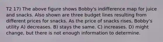 T2 17) The above figure shows Bobby's indifference map for juice and snacks. Also shown are three budget lines resulting from different prices for snacks. As the price of snacks rises, Bobby's utility A) decreases. B) stays the same. C) increases. D) might change, but there is not enough information to determine.