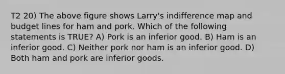 T2 20) The above figure shows Larry's indifference map and budget lines for ham and pork. Which of the following statements is TRUE? A) Pork is an inferior good. B) Ham is an inferior good. C) Neither pork nor ham is an inferior good. D) Both ham and pork are inferior goods.