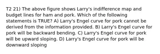 T2 21) The above figure shows Larry's indifference map and budget lines for ham and pork. Which of the following statements is TRUE? A) Larry's Engel curve for pork cannot be derived from the information provided. B) Larry's Engel curve for pork will be backward bending. C) Larry's Engel curve for pork will be upward sloping. D) Larry's Engel curve for pork will be downward sloping