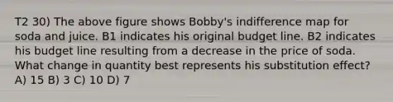 T2 30) The above figure shows Bobby's indifference map for soda and juice. B1 indicates his original budget line. B2 indicates his budget line resulting from a decrease in the price of soda. What change in quantity best represents his substitution effect? A) 15 B) 3 C) 10 D) 7