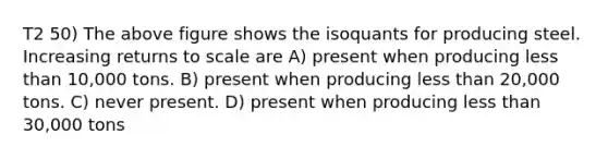 T2 50) The above figure shows the isoquants for producing steel. Increasing returns to scale are A) present when producing less than 10,000 tons. B) present when producing less than 20,000 tons. C) never present. D) present when producing less than 30,000 tons