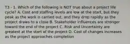 T3 - 1. Which of the following is NOT true about a project life cycle? A. Cost and staffing levels are low at the start, but they peak as the work is carried out, and they drop rapidly as the project draws to a close B. Stakeholder influences are stronger toward the end of the project C. Risk and Uncertainty are greatest at the start of the project D. Cost of changes increases as the project approaches completion