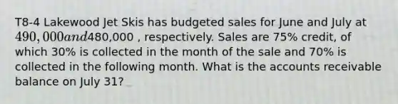 T8-4 Lakewood Jet Skis has budgeted sales for June and July at 490,000 and480,000 , respectively. Sales are 75% credit, of which 30% is collected in the month of the sale and 70% is collected in the following month. What is the accounts receivable balance on July 31?