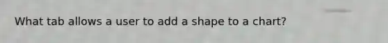 What tab allows a user to add a shape to a chart?