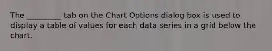 The _________ tab on the Chart Options dialog box is used to display a table of values for each data series in a grid below the chart.