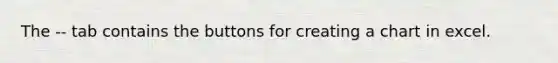 The -- tab contains the buttons for creating a chart in excel.