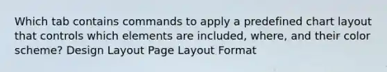 Which tab contains commands to apply a predefined chart layout that controls which elements are included, where, and their color scheme? Design Layout Page Layout Format