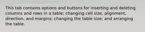 This tab contains options and buttons for inserting and deleting columns and rows in a table; changing cell size, alignment, direction, and margins; changing the table size; and arranging the table.