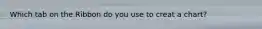 Which tab on the Ribbon do you use to creat a chart?