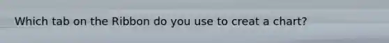 Which tab on the Ribbon do you use to creat a chart?