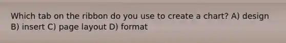 Which tab on the ribbon do you use to create a chart? A) design B) insert C) page layout D) format