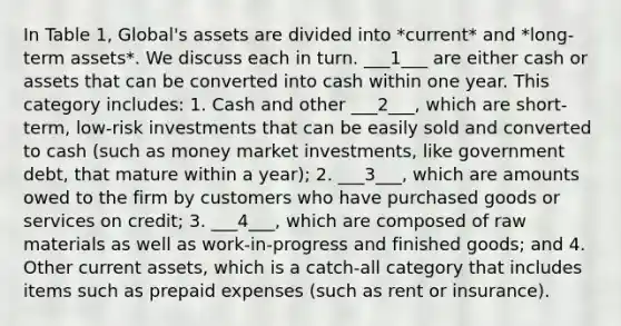 In Table 1, Global's assets are divided into *current* and *long-term assets*. We discuss each in turn. ___1___ are either cash or assets that can be converted into cash within one year. This category includes: 1. Cash and other ___2___, which are short-term, low-risk investments that can be easily sold and converted to cash (such as money market investments, like government debt, that mature within a year); 2. ___3___, which are amounts owed to the firm by customers who have purchased goods or services on credit; 3. ___4___, which are composed of raw materials as well as work-in-progress and finished goods; and 4. Other current assets, which is a catch-all category that includes items such as prepaid expenses (such as rent or insurance).