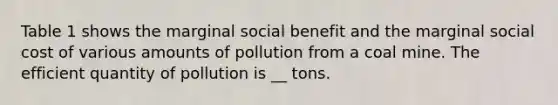 Table 1 shows the marginal social benefit and the marginal social cost of various amounts of pollution from a coal mine. The efficient quantity of pollution is __ tons.