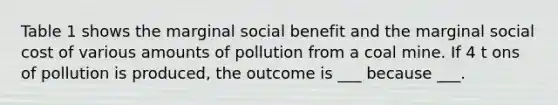 Table 1 shows the marginal social benefit and the marginal social cost of various amounts of pollution from a coal mine. If 4 t ons of pollution is produced, the outcome is ___ because ___.