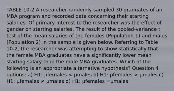 TABLE 10-2 A researcher randomly sampled 30 graduates of an MBA program and recorded data concerning their starting salaries. Of primary interest to the researcher was the effect of gender on starting salaries. The result of the pooled-variance t test of the mean salaries of the females (Population 1) and males (Population 2) in the sample is given below. Referring to Table 10-2, the researcher was attempting to show statistically that the female MBA graduates have a significantly lower mean starting salary than the male MBA graduates. Which of the following is an appropriate alternative hypothesis? Question 4 options: a) H1: μfemales μmales c) H1: μfemales ≠ μmales d) H1: μfemales =μmales