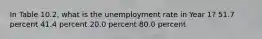 In Table 10.2, what is the unemployment rate in Year 1? 51.7 percent 41.4 percent 20.0 percent 80.0 percent