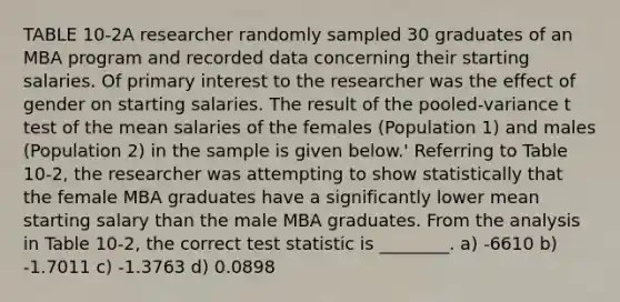 TABLE 10-2A researcher randomly sampled 30 graduates of an MBA program and recorded data concerning their starting salaries. Of primary interest to the researcher was the effect of gender on starting salaries. The result of the pooled-variance t test of the mean salaries of the females (Population 1) and males (Population 2) in the sample is given below.' Referring to Table 10-2, the researcher was attempting to show statistically that the female MBA graduates have a significantly lower mean starting salary than the male MBA graduates. From the analysis in Table 10-2, the correct test statistic is ________. a) -6610 b) -1.7011 c) -1.3763 d) 0.0898