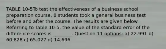 TABLE 10-5To test the effectiveness of a business school preparation course, 8 students took a general business test before and after the course. The results are given below. Referring to Table 10-5, the value of the standard error of the difference scores is ________. Question 11 options: a) 22.991 b) 60.828 c) 65.027 d) 14.696